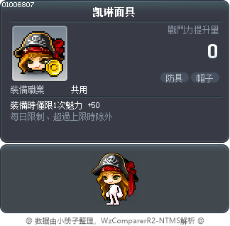 凯琳面具 Tooltip