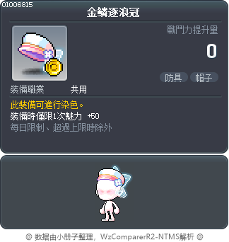 金鳞逐浪冠 Tooltip