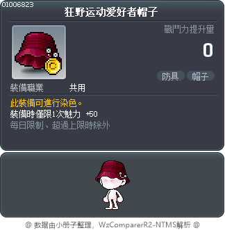 狂野运动爱好者帽子 Tooltip