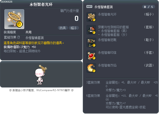永恒智者光环 Tooltip
