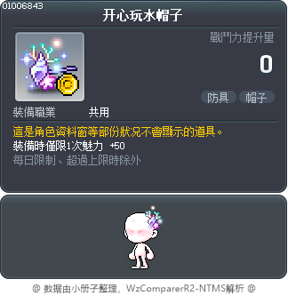 开心玩水帽子 Tooltip
