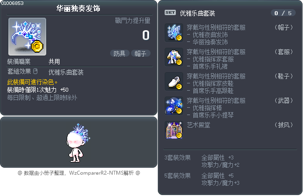 华丽独奏发饰 Tooltip