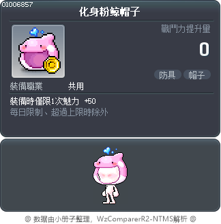 化身粉鲸帽子 Tooltip