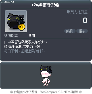 Y2K黑猫针织帽 Tooltip