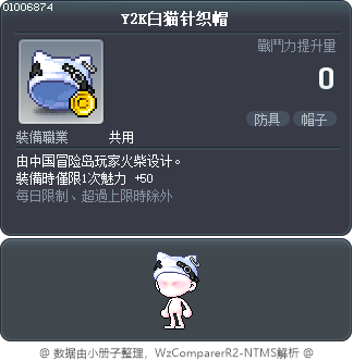 Y2K白猫针织帽 Tooltip