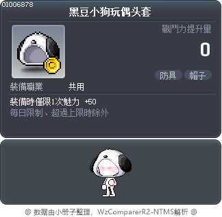 黑豆小狗玩偶头套 Tooltip