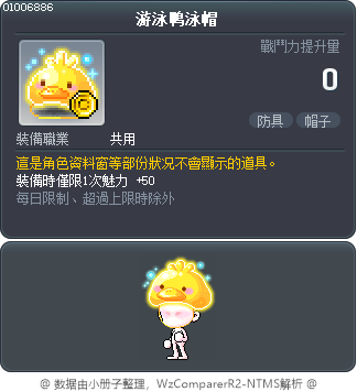 游泳鸭泳帽 Tooltip