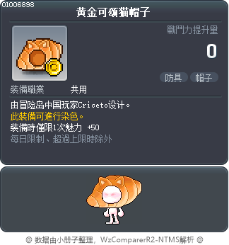 黄金可颂猫帽子 Tooltip