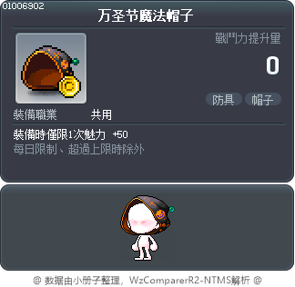 万圣节魔法帽子 Tooltip