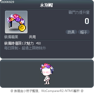 永别帽 Tooltip