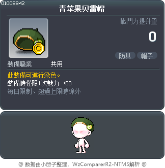 青苹果贝雷帽 Tooltip