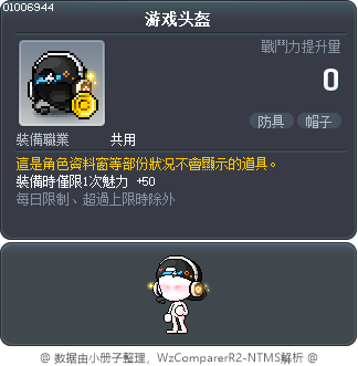 游戏头盔 Tooltip