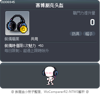 赛博朋克头盔 Tooltip