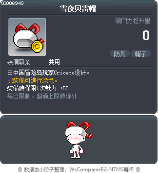 雪夜贝雷帽 Tooltip