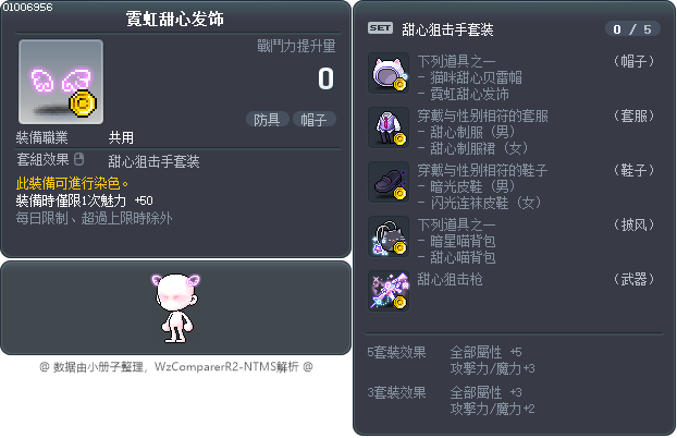霓虹甜心发饰 Tooltip