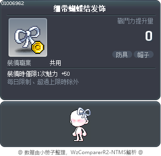 绷带蝴蝶结发饰 Tooltip