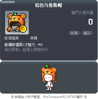 棕色乌鲁斯帽 Tooltip