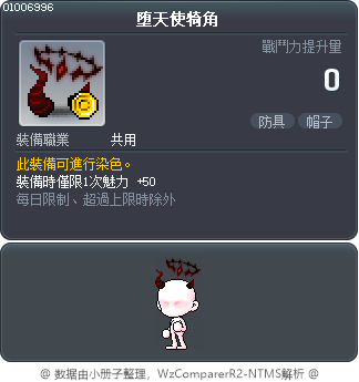 堕天使犄角 Tooltip