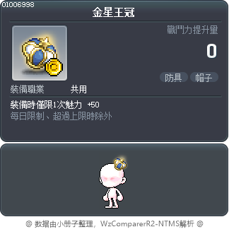 金星王冠 Tooltip