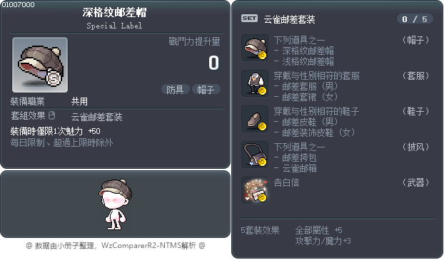 深格纹邮差帽 Tooltip