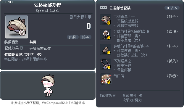 浅格纹邮差帽 Tooltip