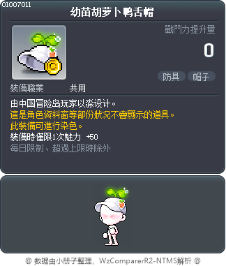 幼苗胡萝卜鸭舌帽 Tooltip