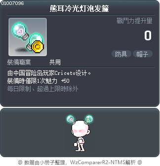熊耳冷光灯泡发箍 Tooltip