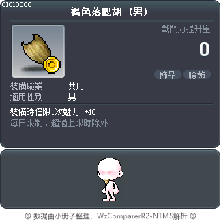 褐色落腮胡 Tooltip