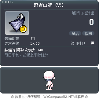 忍者口罩 Tooltip