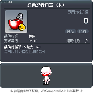 红色忍者口罩 Tooltip