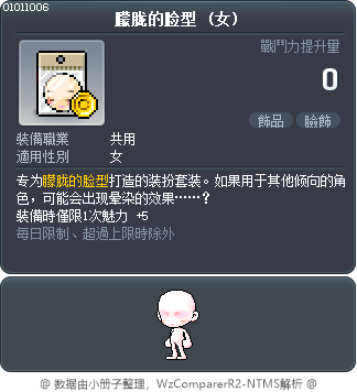 朦胧的脸型 Tooltip