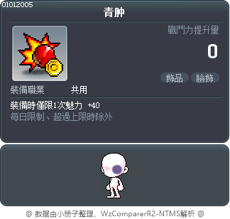青肿 Tooltip