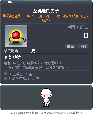 圣诞鹿的鼻子 Tooltip