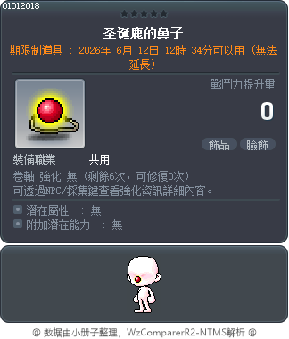 圣诞鹿的鼻子 Tooltip