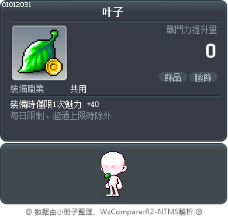叶子 Tooltip