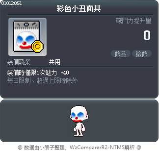彩色小丑面具 Tooltip