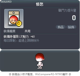 愤怒 Tooltip
