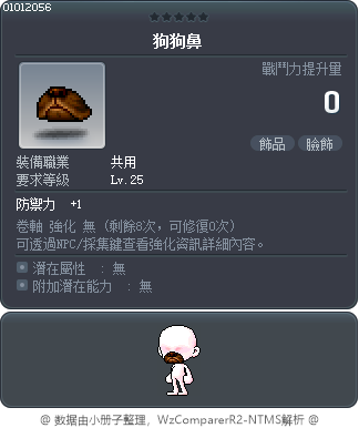 狗狗鼻 Tooltip