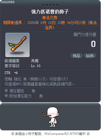 大力氣皮諾丘的鼻子 Tooltip