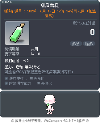甜瓜雪糕 Tooltip