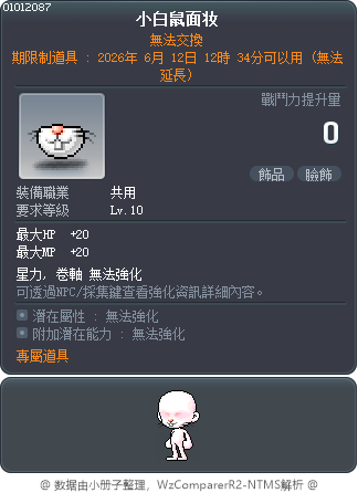 White Mouse Kit Tooltip