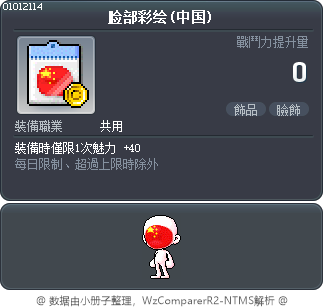 脸部彩绘(中国) Tooltip