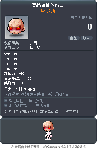 恐怖鬼娃的伤口 Tooltip