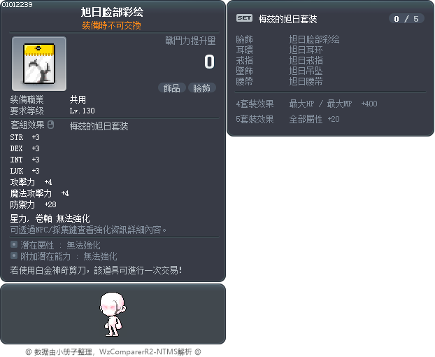 旭日脸部彩绘 Tooltip