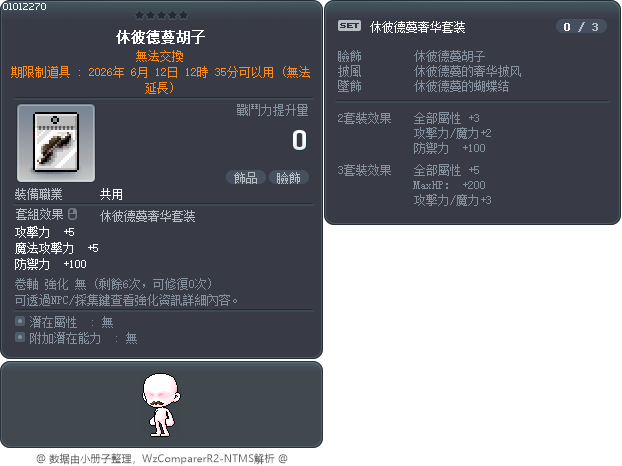 休彼德蔓胡子 Tooltip