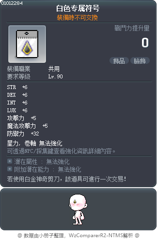 白色专属符号 Tooltip