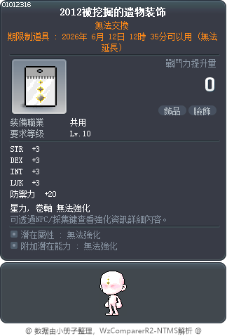 2013 發掘的寶物裝飾 Tooltip