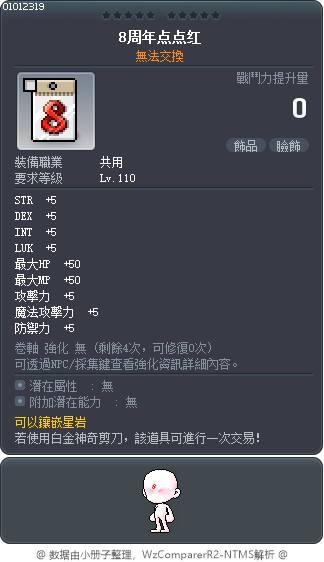 8周年点点红 Tooltip