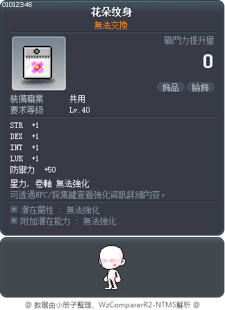 花朵纹身 Tooltip