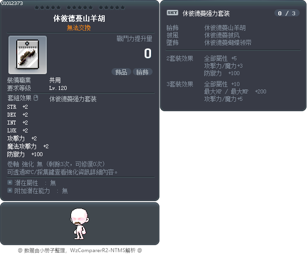 休彼德蔓山羊胡 Tooltip